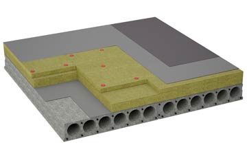 considerations of Nether Cerne flat roofing insulation